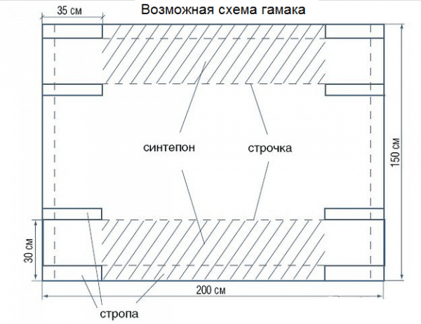 Как сделать гамак своими руками