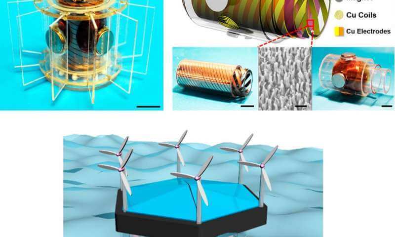 Разработан гибридный наногенератор, собирающий океанскую энергию