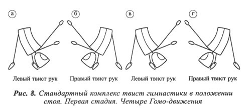 Спиральная гимнастика — удивительное оздоровление всего организма