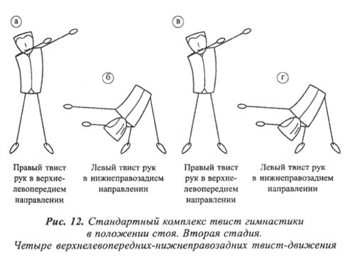 Спиральная гимнастика — удивительное оздоровление всего организма