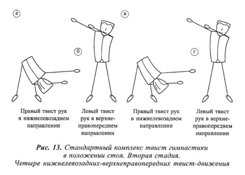 Спиральная гимнастика — удивительное оздоровление всего организма