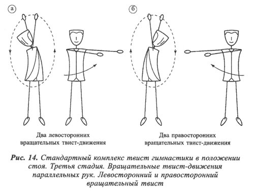 Спиральная гимнастика — удивительное оздоровление всего организма