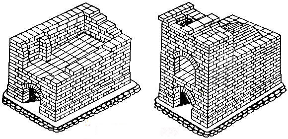 Русская традиционная печь - принцип работы, плюсы и минусы, строительство самостоятельно