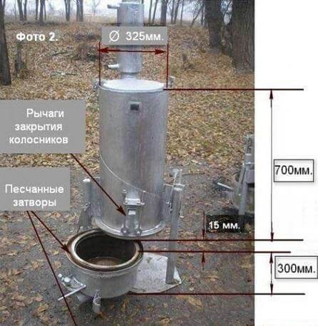 Как сделать печь Лачинянка своими руками