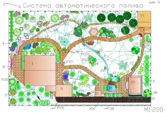 Система автополива своими руками: от составления схемы до монтажа оборудования