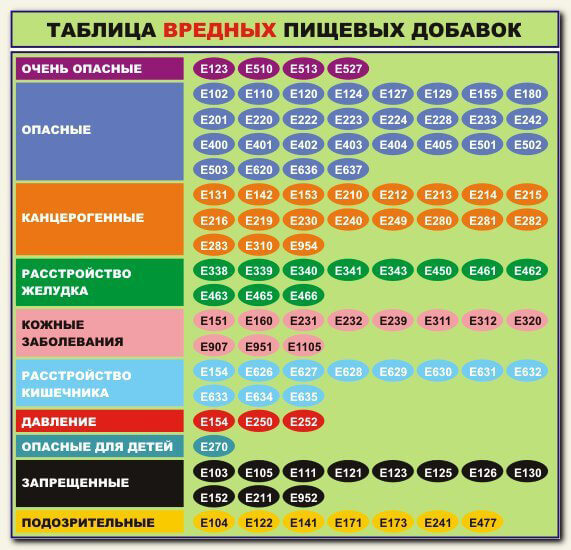 Всем брать с собой в магазин! 