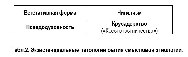 Сергей Ковалев: Меня уже достала тотальная безнравственность