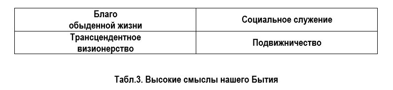 Сергей Ковалев: Меня уже достала тотальная безнравственность