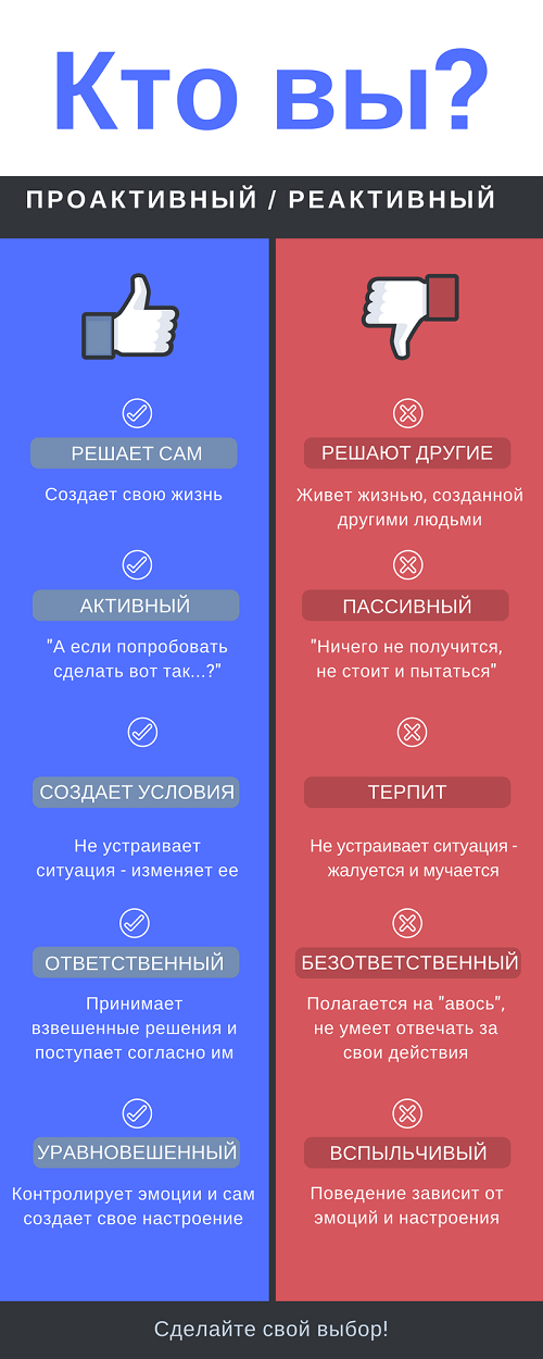 Тряпка я безвольная или силы имею?