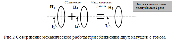 Реализуемость лестницы Пенроуза