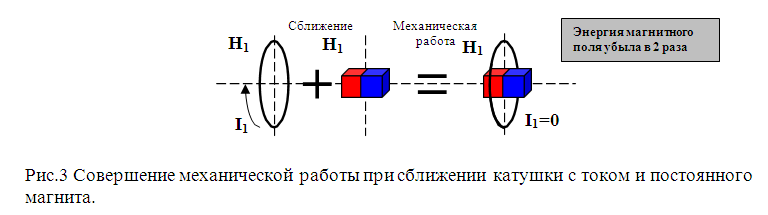 Реализуемость лестницы Пенроуза