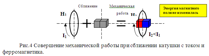 Реализуемость лестницы Пенроуза