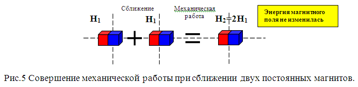 Реализуемость лестницы Пенроуза