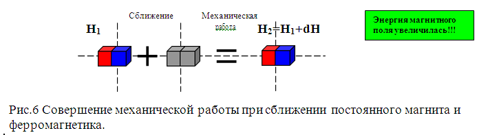 Реализуемость лестницы Пенроуза