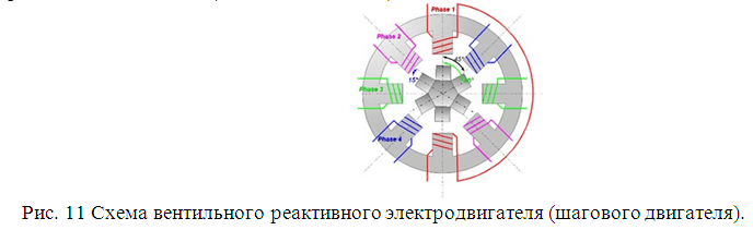 Реализуемость лестницы Пенроуза