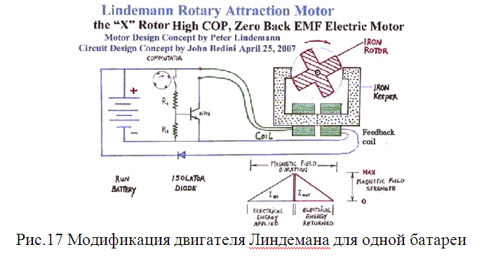 Реализуемость лестницы Пенроуза