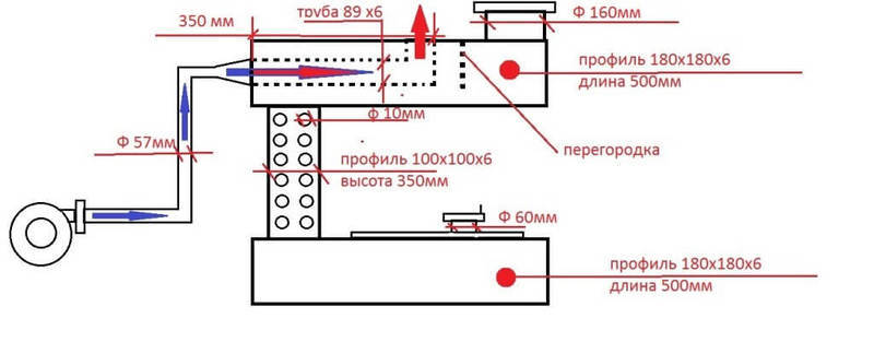 Парокапельный обогреватель своими руками