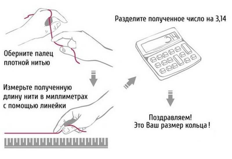 Очень полезные шпаргалки, необходимые каждой женщине!