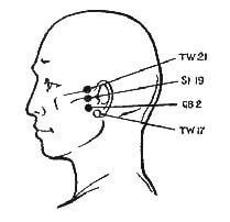 Этот точечный массаж избавит от БОЛИ в ухе