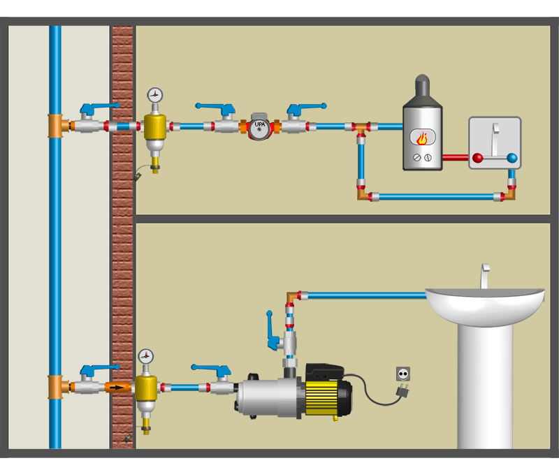 Установка насоса для повышения давления воды: технология монтажа + схемы подключения