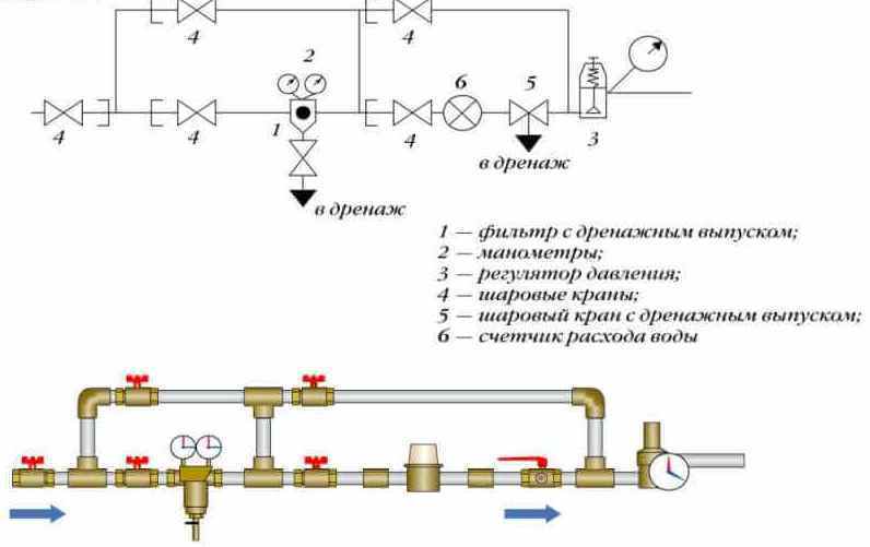 Установка насоса для повышения давления воды: технология монтажа + схемы подключения