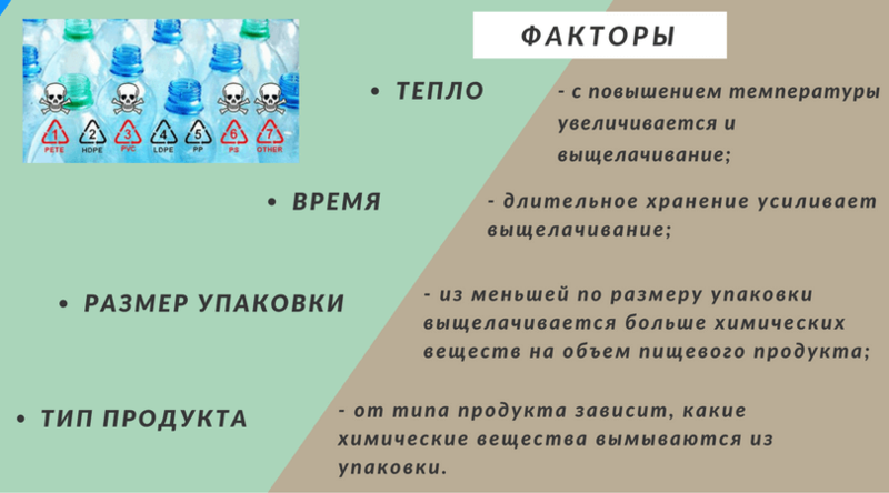 Почему воду и соки лучше покупать в стеклянной таре