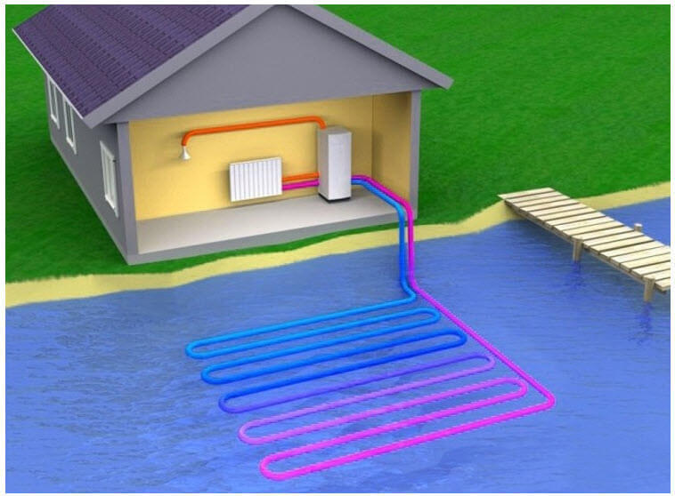 Геотермальное отопление загородного дома своими руками