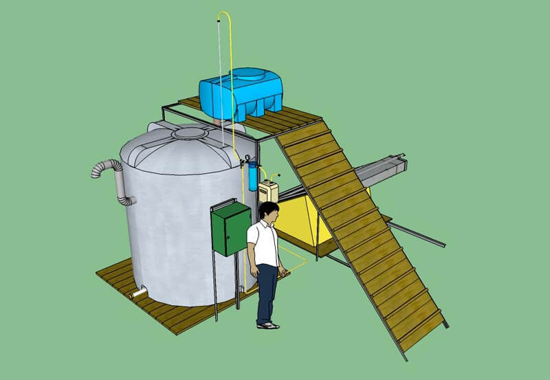 Как получить биогаз из навоза: технология и устройство установки по производству