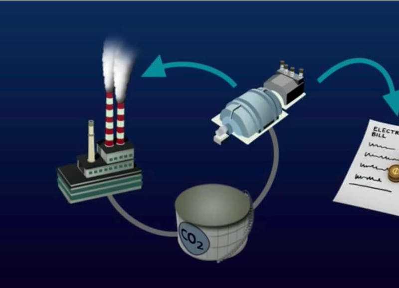 Технология CO2 Plume Geothermal может в разы повысить эффективность геотермальной энергетики