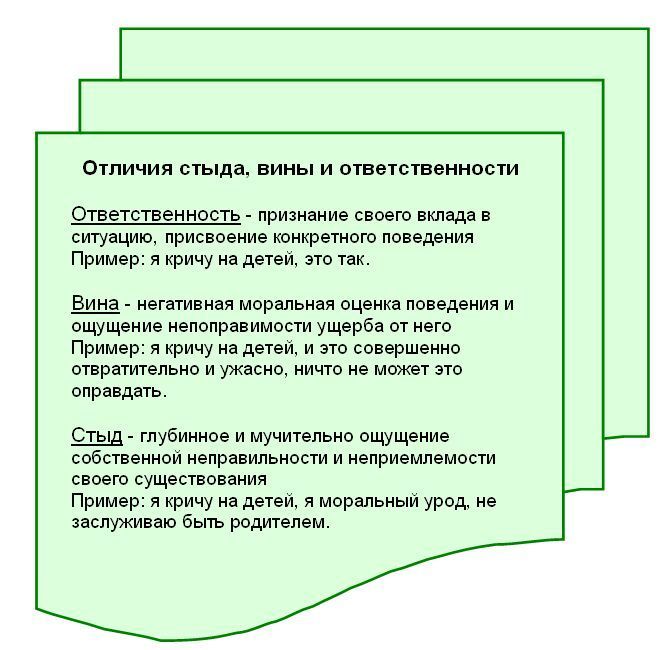 Как перестать кричать на детей