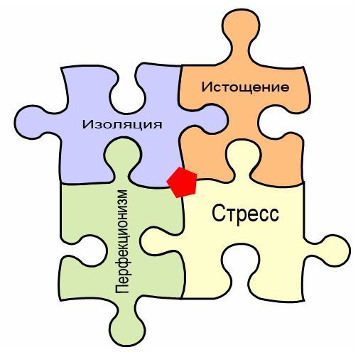 Как перестать кричать на детей