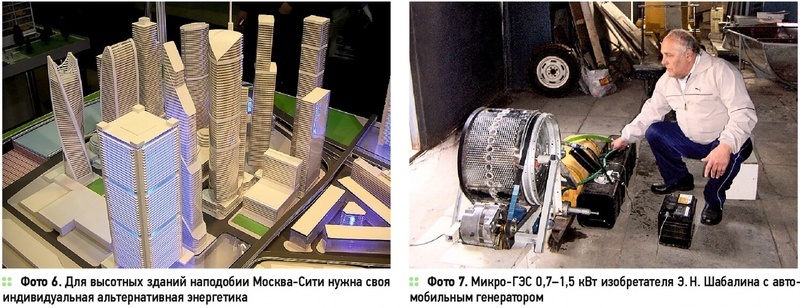 Экоэнергетика в современном строительстве и архитектуре