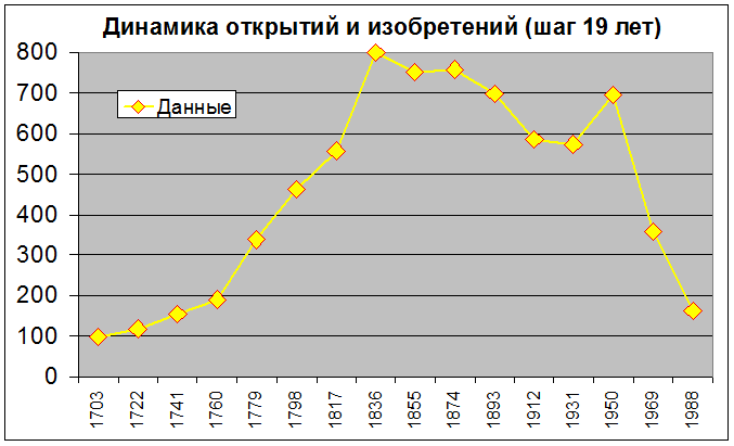 Мы живем в параллельной реальности