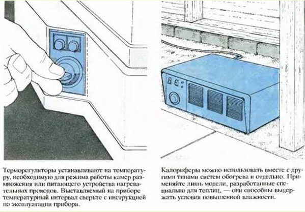 Как организовать оптимальное освещение теплиц