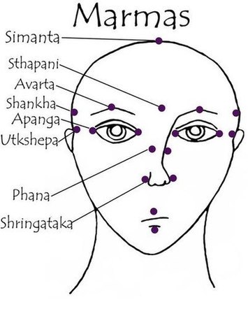 Аюрведический марма массаж лица — эффективное средство омоложения