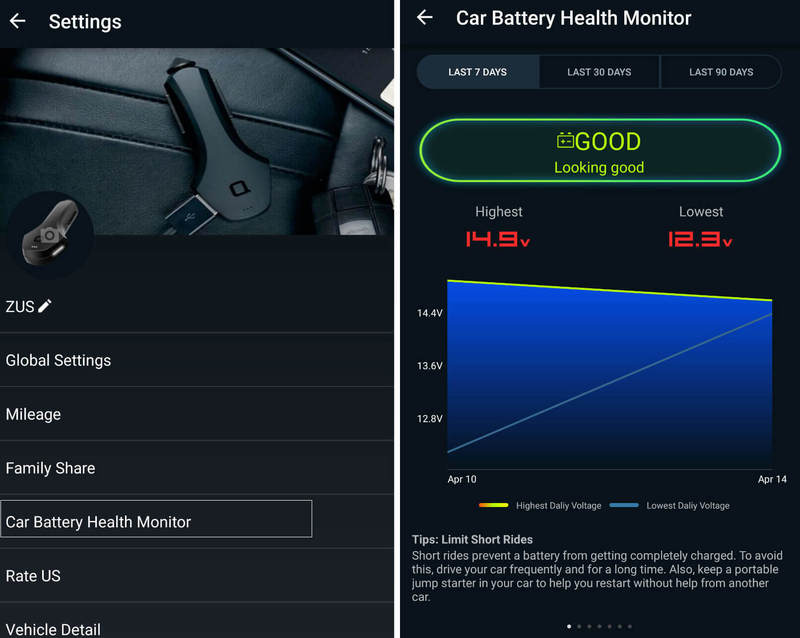 ZUS: 16% за 15 минут. Зарядка в автомобиль с функциями Bluetooth-метки