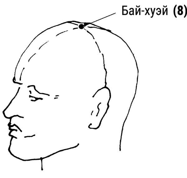 6 лечебных упражнений для позвоночника