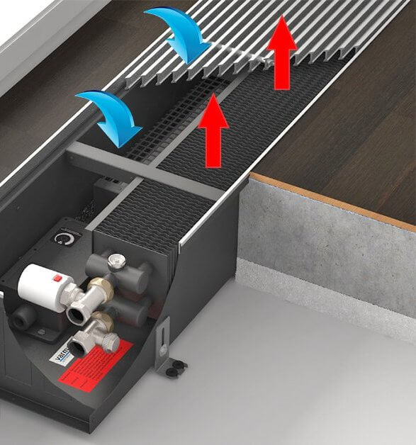 Радиаторы и конвекторы отопления, встраиваимые в пол
