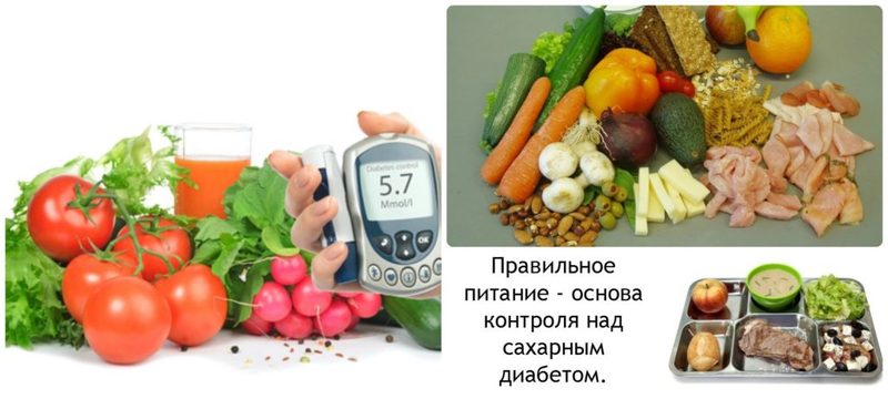 4 «продуктовые кучки» при диабете: что можно и что нельзя