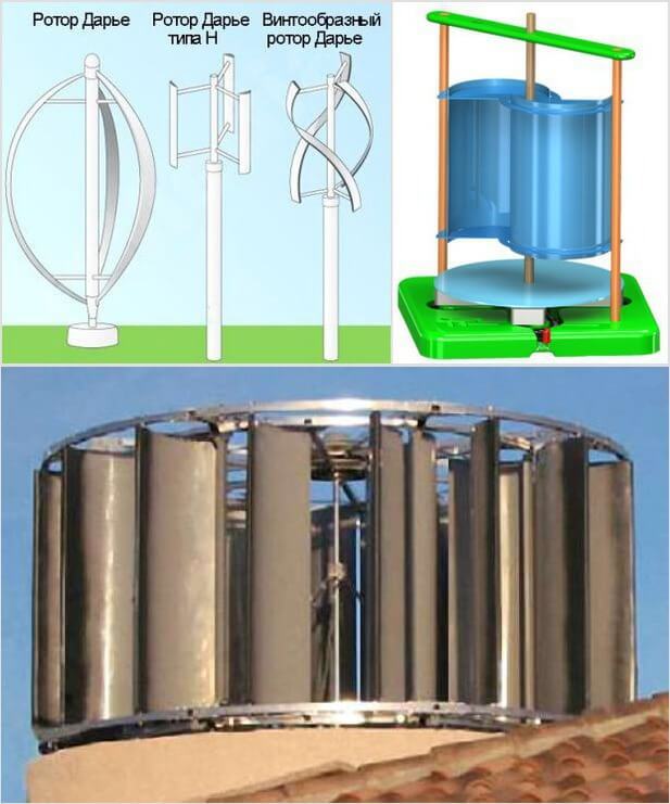Ветрогенераторы для дома: виды, изготовление своими руками