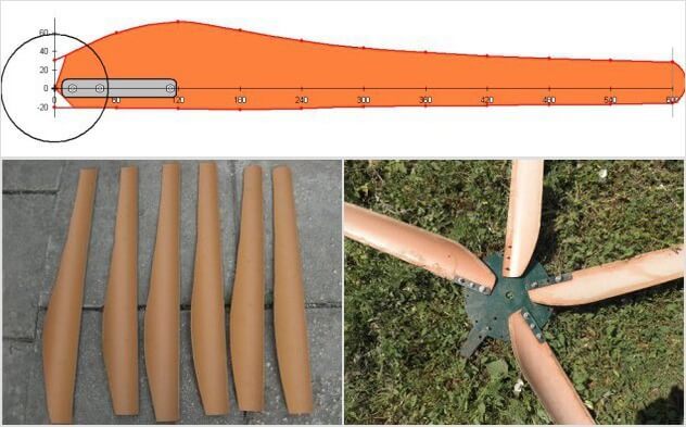 Ветрогенераторы для дома: виды, изготовление своими руками