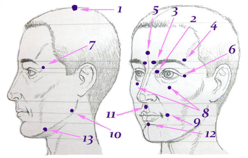 Быстрое облегчение: 13 биологически активных точек на все случаи жизни  