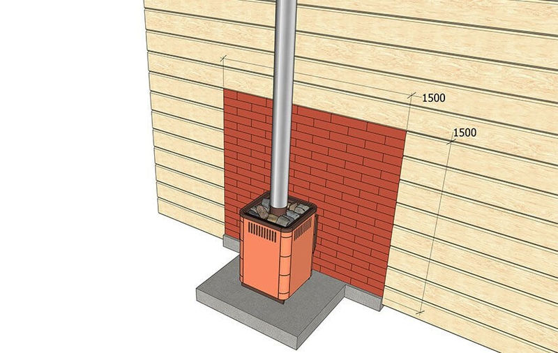 Установка печи с выносной топкой своими руками