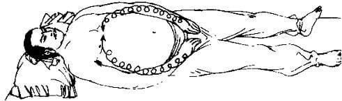 Восточный самомассаж живота: простая техника оздоровления, доступная каждому
