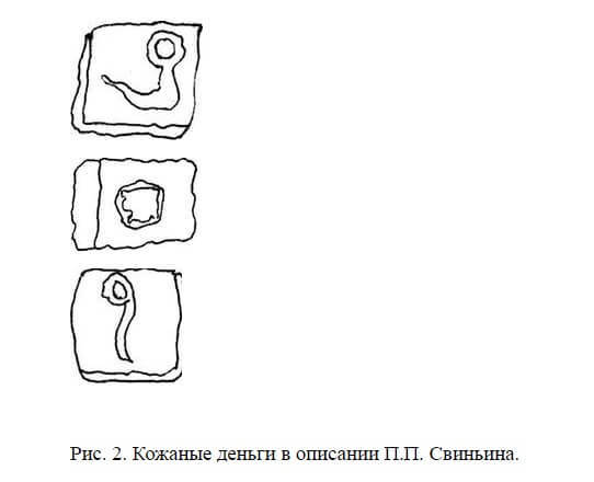 Десятичная денежная система первой появилась на Руси