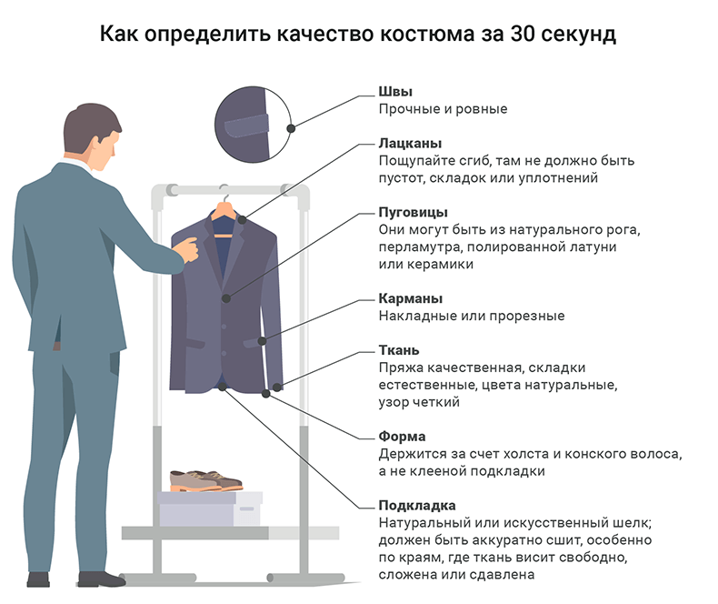 От кожаной куртки до молотка: На чем нельзя экономить мужчинам