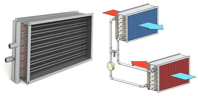 Рекуператоры воздуха для дома: типы и устройство установок, параметры выбора