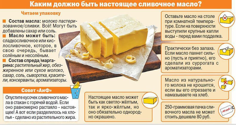 Уникальные рецепты: Сливочное масло для здоровья и красоты