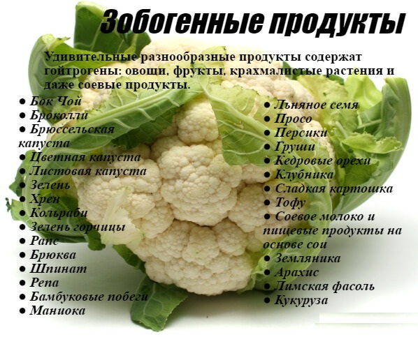 Каких продуктов следует избегать при проблемах со щитовидной железой