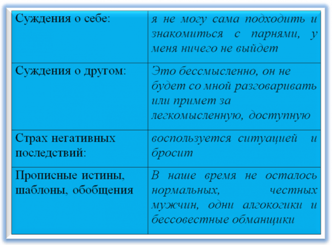 Высший пилотаж уверенности в себе